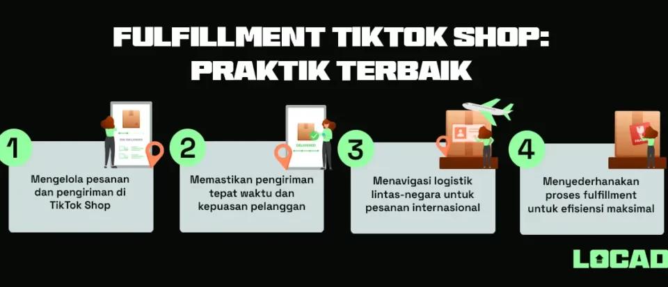 8 Hal yang Harus Dihindari Seller TikTok Shop 12 8 Hal yang Harus Dihindari Seller TikTok Shop