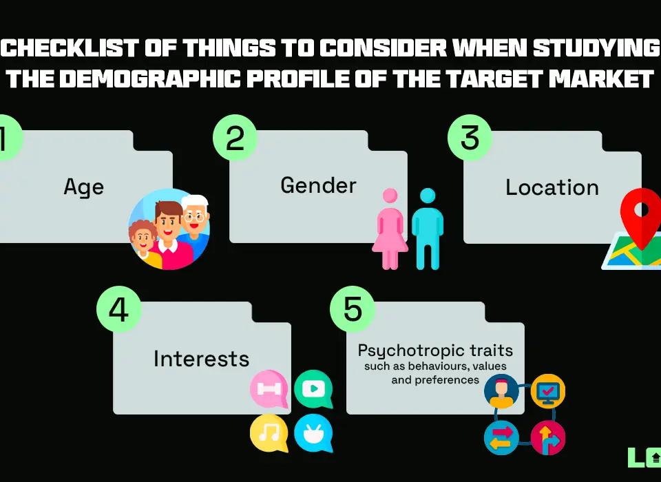 Crafting a Successful Social Media Strategy for the Australian E-commerce Market