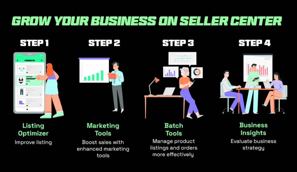 steps on how shopee seller malaysia can grow their business via seller centre