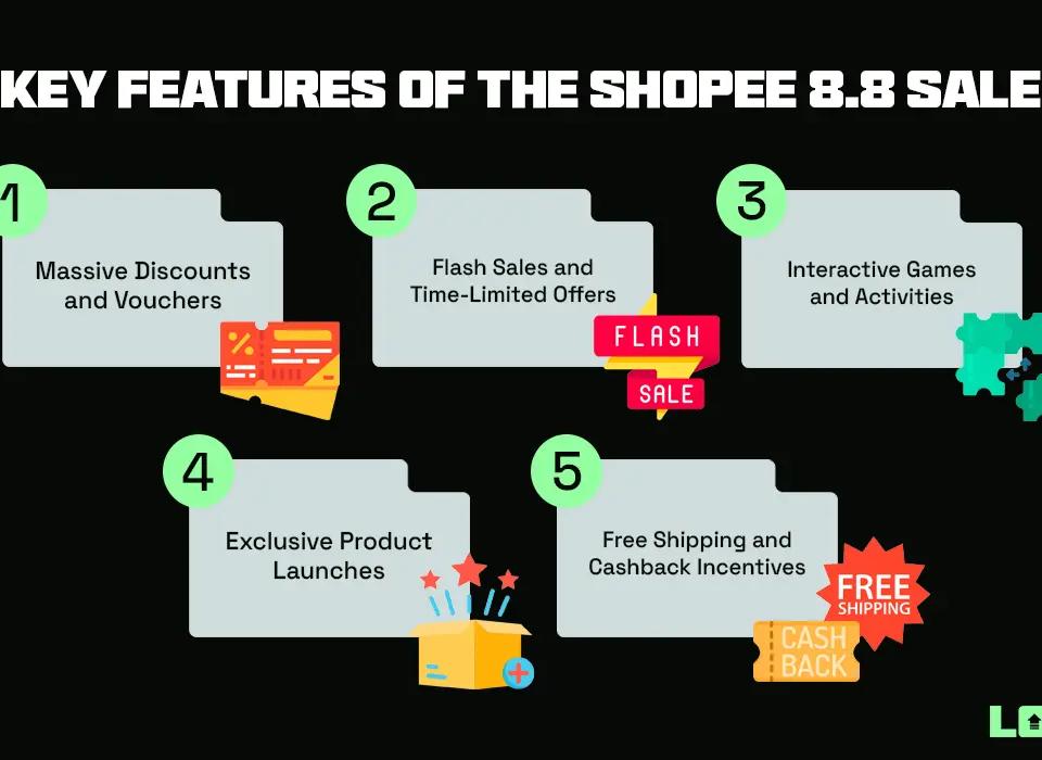 Navigating Shopee 8.8 Sale: Pro Tips for Maximum Impact