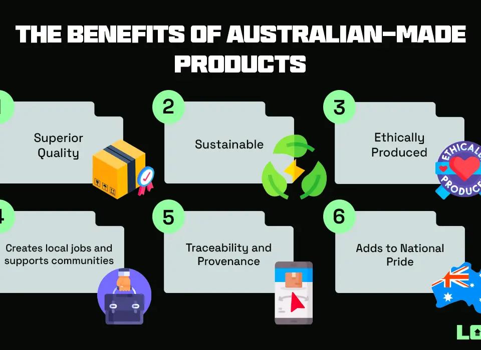 The Benefits of Australian-Made Products