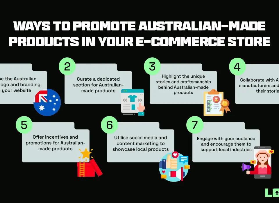 Ways to Promote Australian-Made Products in Your E-commerce Store