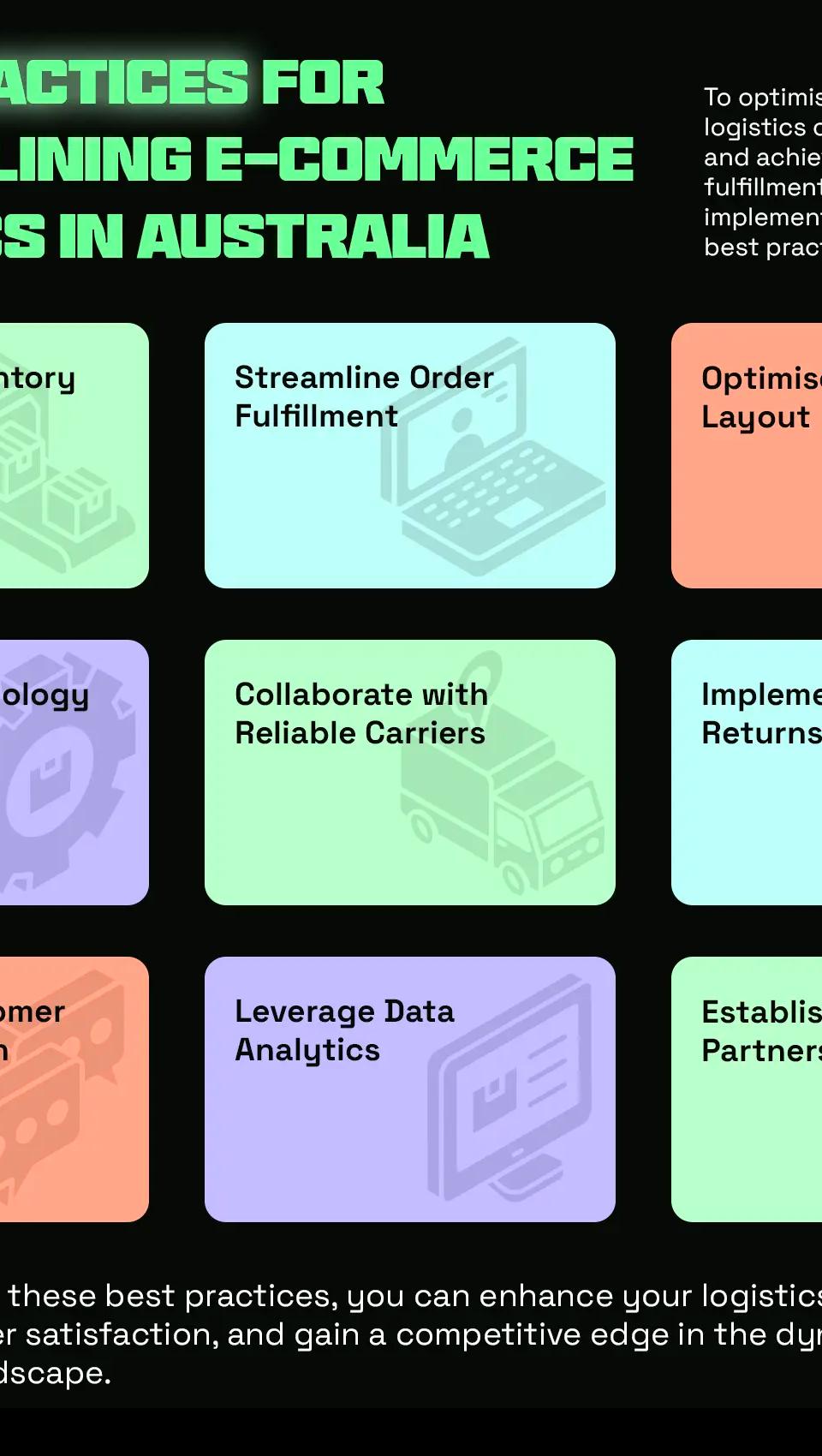 Click and Dispatch: Streamlining E-commerce with a 3PL in Australia