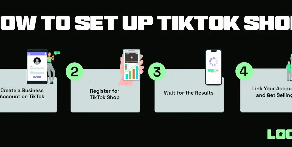 How to start selling on TikTok Shop Malaysia in 2024?
