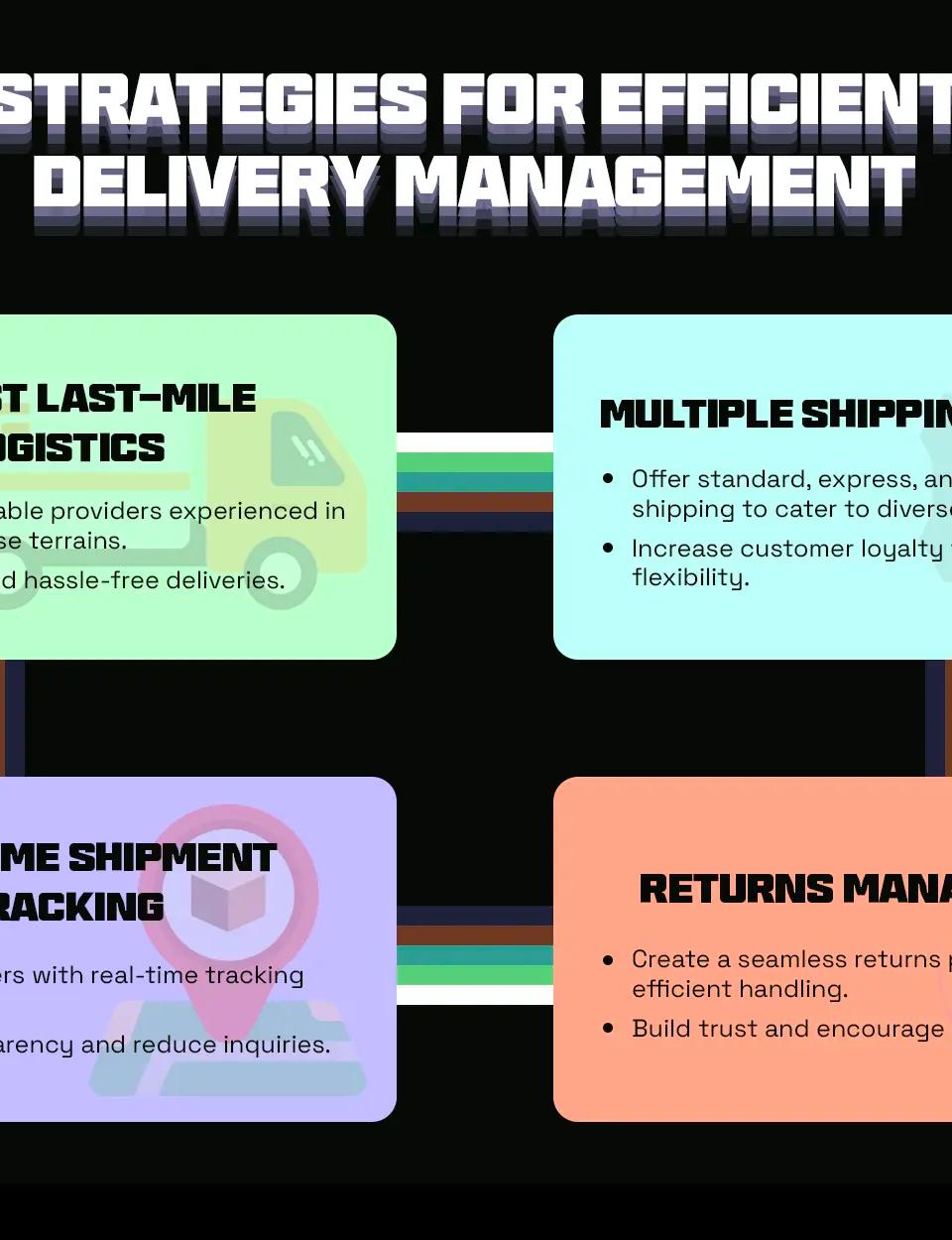 Strategies for Efficient Delivery Management