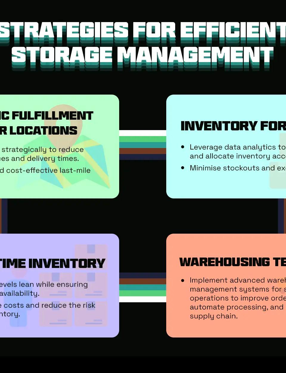 Strategies for Efficient Storage Management