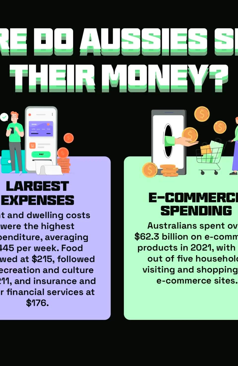 Localising for Australian Consumers: Cultural Considerations for E-commerce Businesses