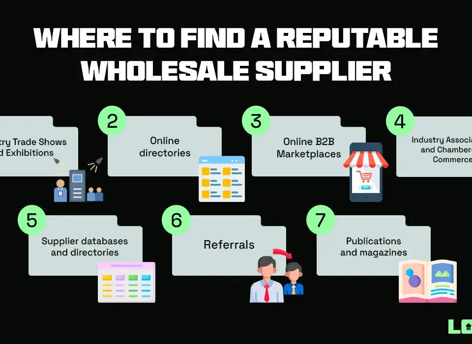 Where to find a reputable wholesale supplier