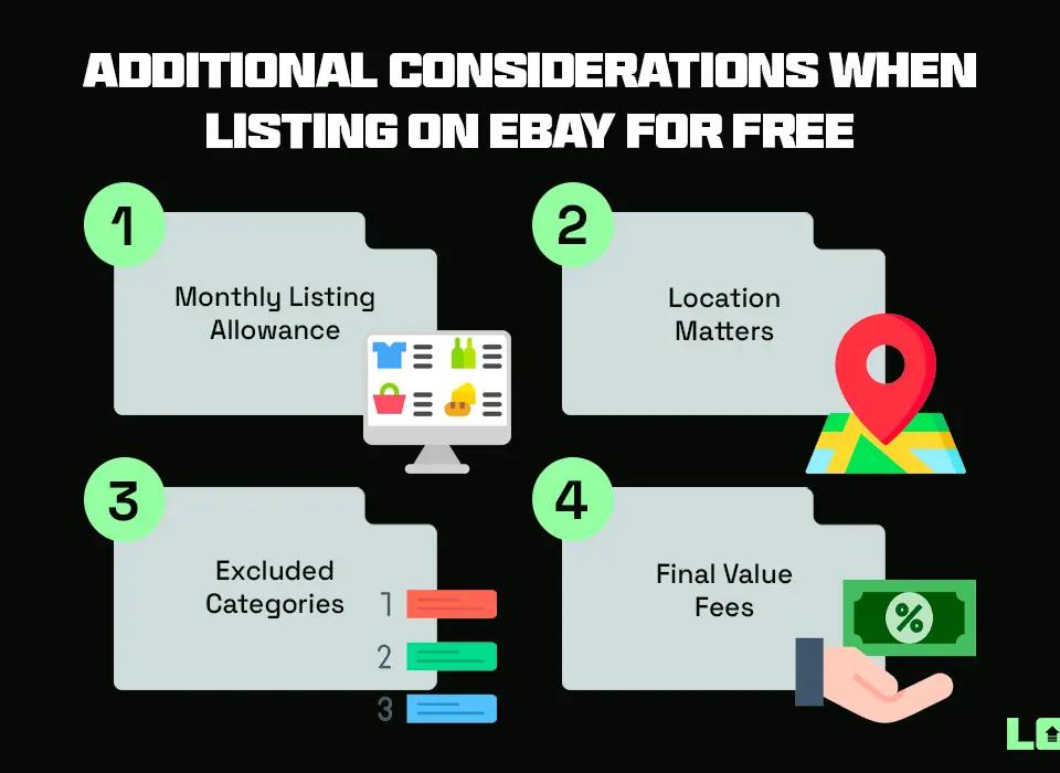 Additional Considerations When Listing on eBay for Free