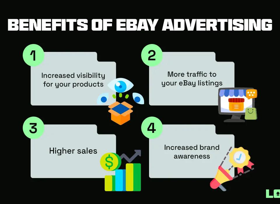 Benefits of eBay advertising