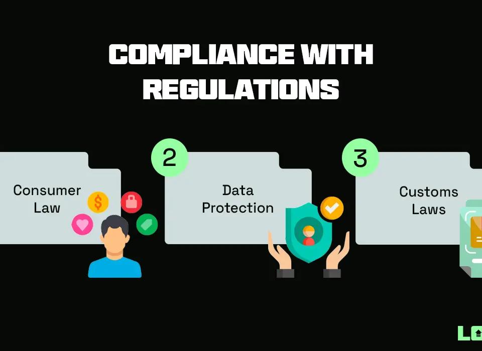 eBay Taxes & Import Charges in Australia: Understanding International Fees 3 Compliance with Regulations