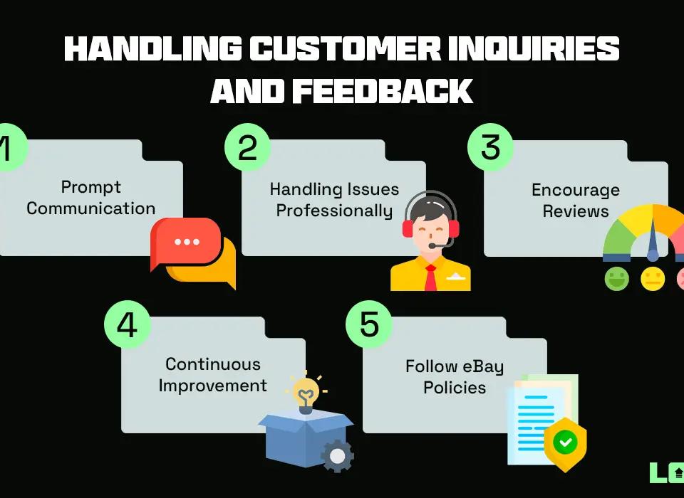 Handling Customer Inquiries and Feedback
