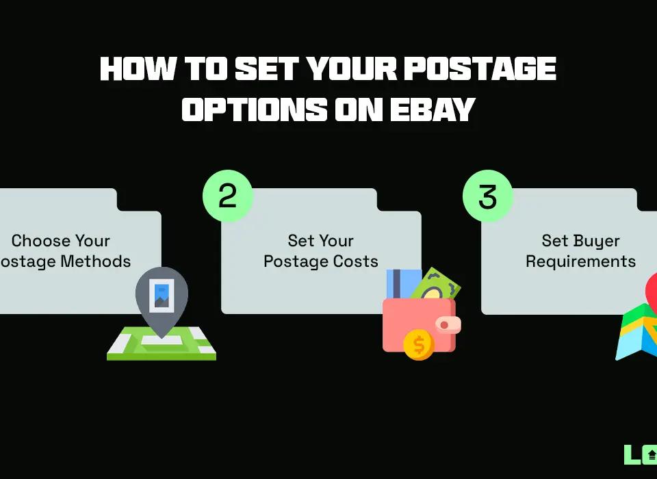 How to set your postage options on eBay