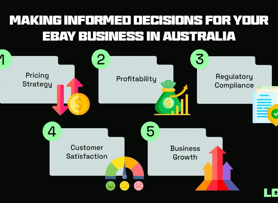 eBay Taxes & Import Charges in Australia: Understanding International Fees 5 Making informed decisions for your eBay business in Australia