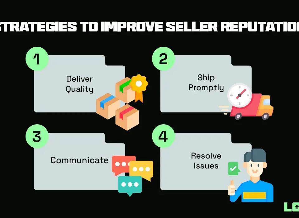 Strategies to Improve Seller Reputation