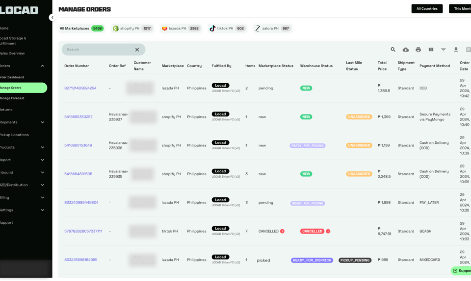 Top 10 Fulfillment Centers In Australia 