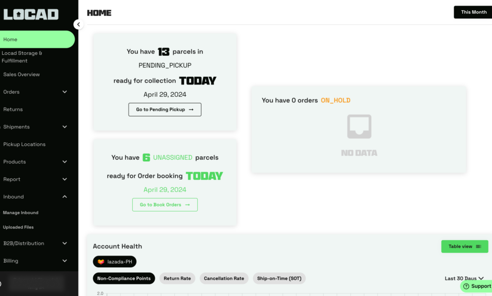 Top 10 Fulfillment Centers In Australia 