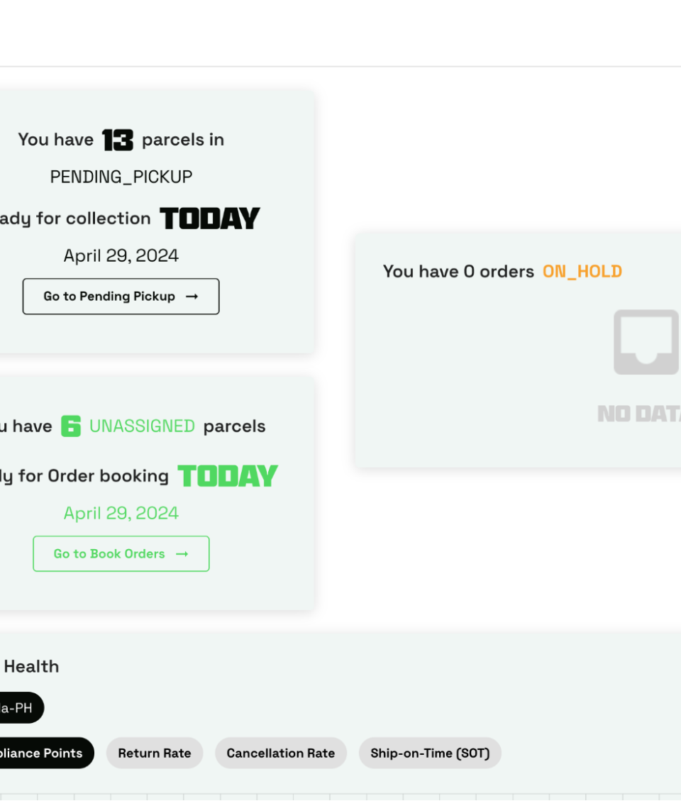 Top Fulfillment Companies in Singapore
