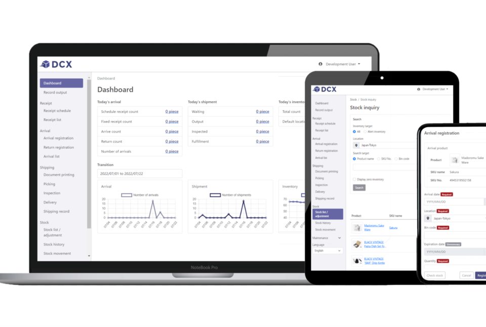 Top Fulfillment Companies in Malaysia