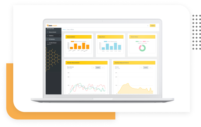 Top Fulfillment Companies in Singapore