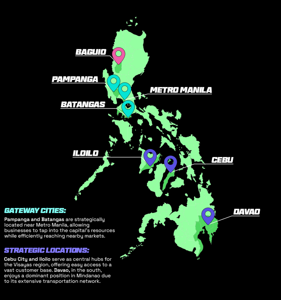 The Blueprint of Success: How International E-commerce Brands Win in the Philippines