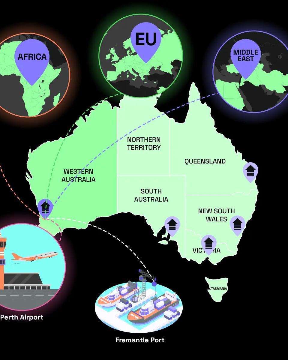Western Australia Fulfillment Solutions
