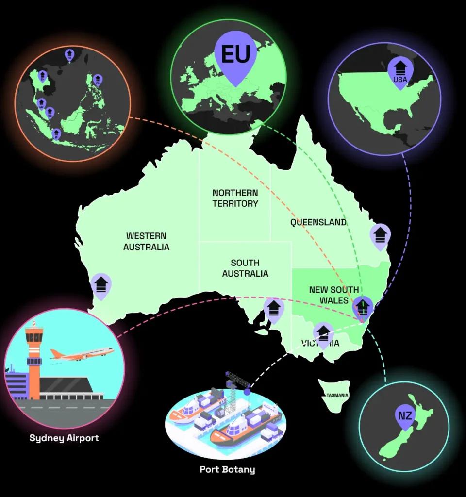 New South Wales Fulfillment Solutions