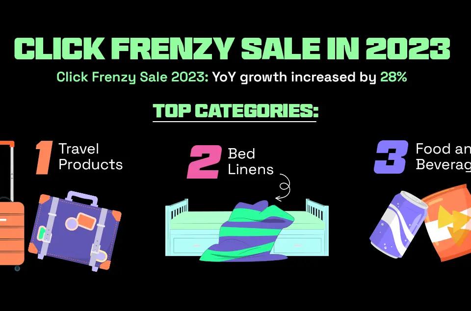An Australian Seller’s Guide to Cracking the Click Frenzy Sale