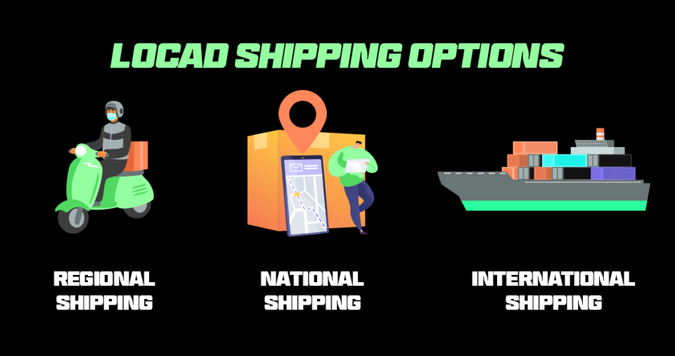 Efficiency at Every Step: Optimizing E-commerce Shipping 3 An illustration that shows Locad shipping options such as Regional shipping, national shipping and international shipping.