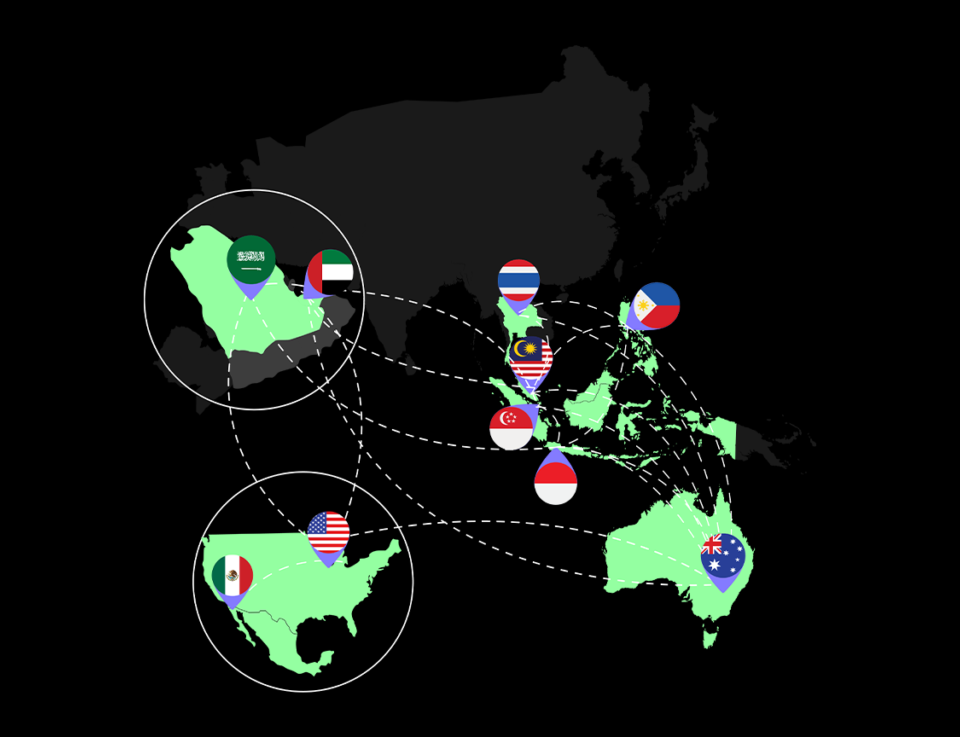 Expand globally with Locad's reach for global expansion without the hassle of customs clearance in UAE