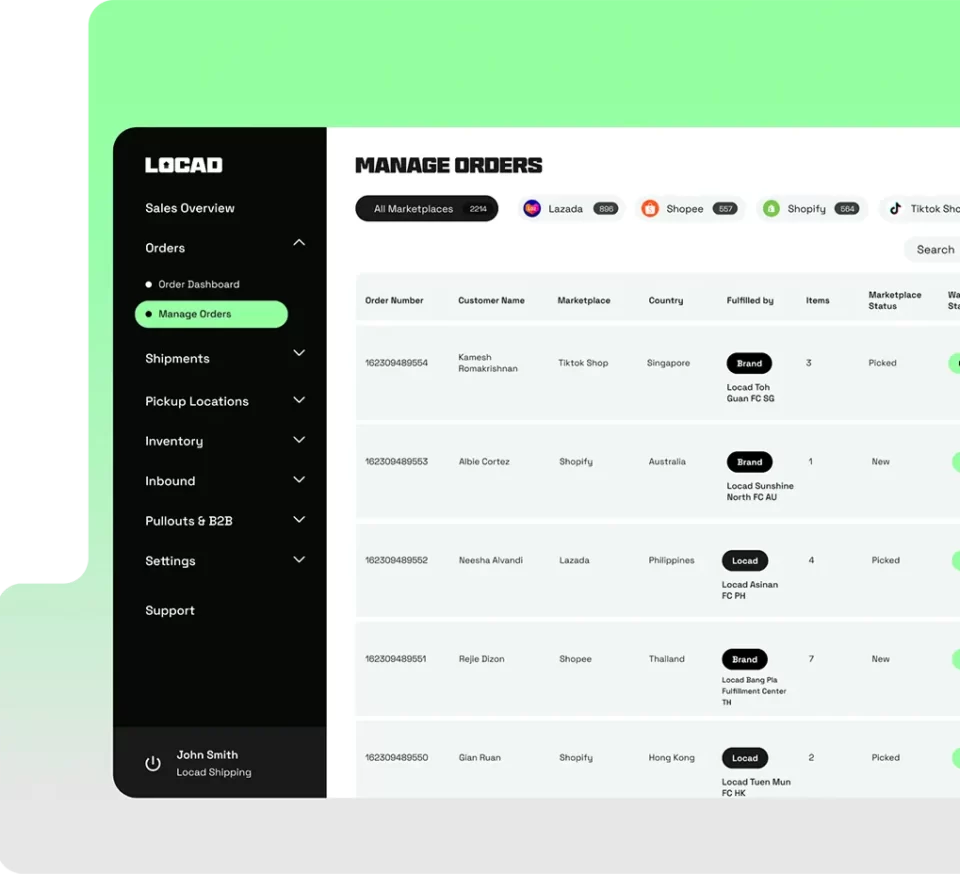 Multi-channel E-commerce Platform in Australia