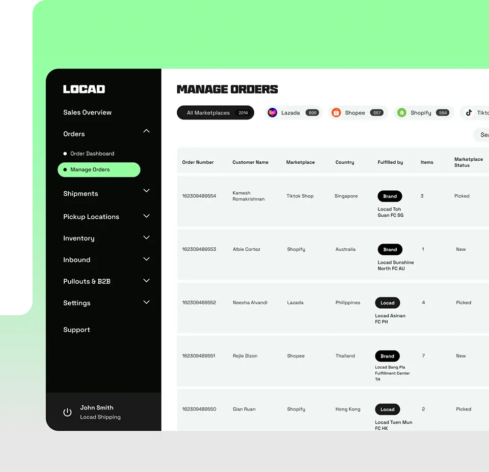 Multi-channel E-commerce Platform in Australia