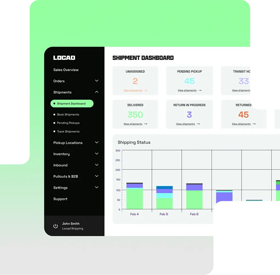 Malaysia’s Best 3PL Service for Small E-commerce Businesses & Startups