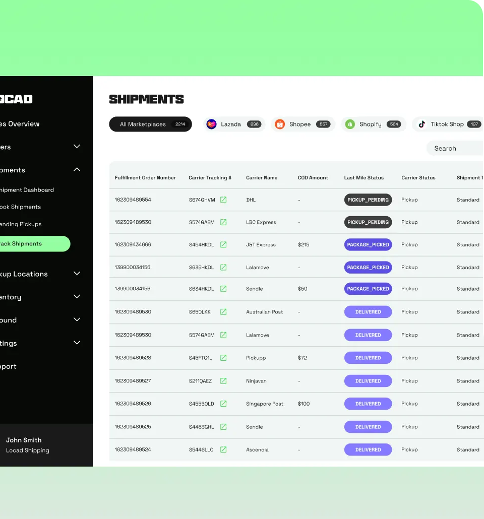 Multi-Location Inventory Management for E-commerce Retailers