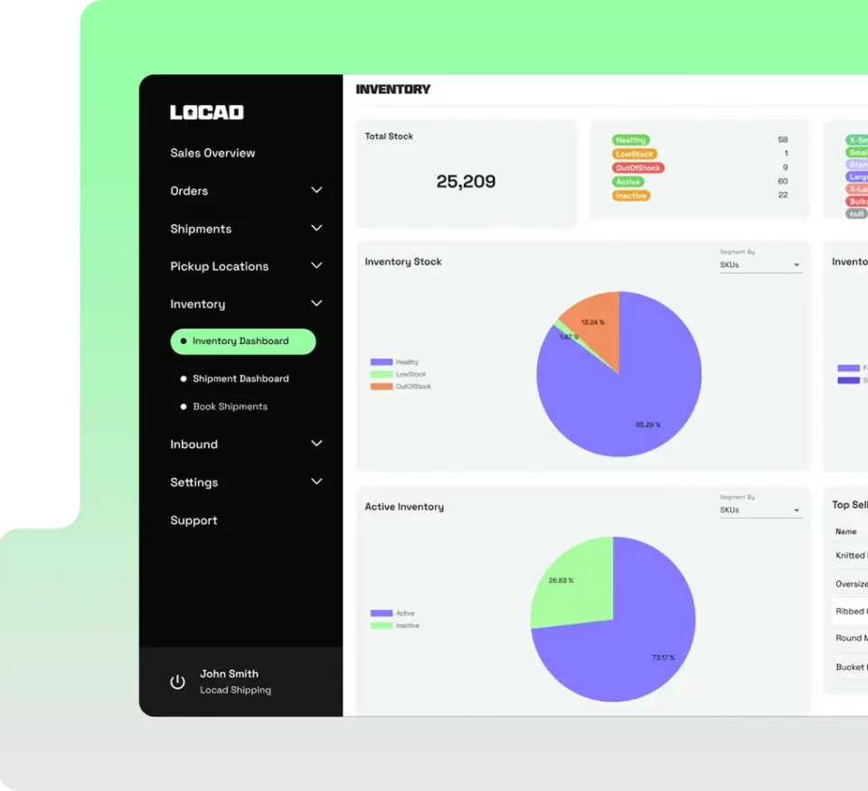 Multi-Location Inventory Management for E-commerce Retailers