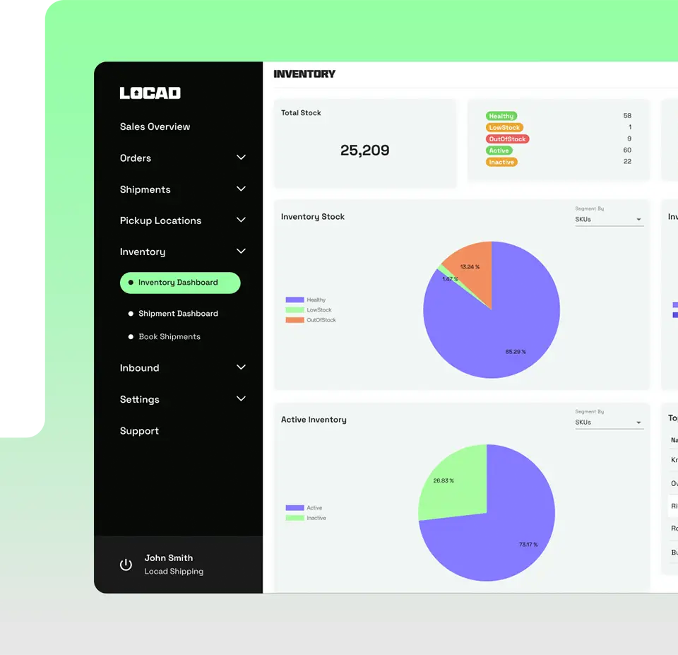 Multi-Location Inventory Management for E-commerce Retailers