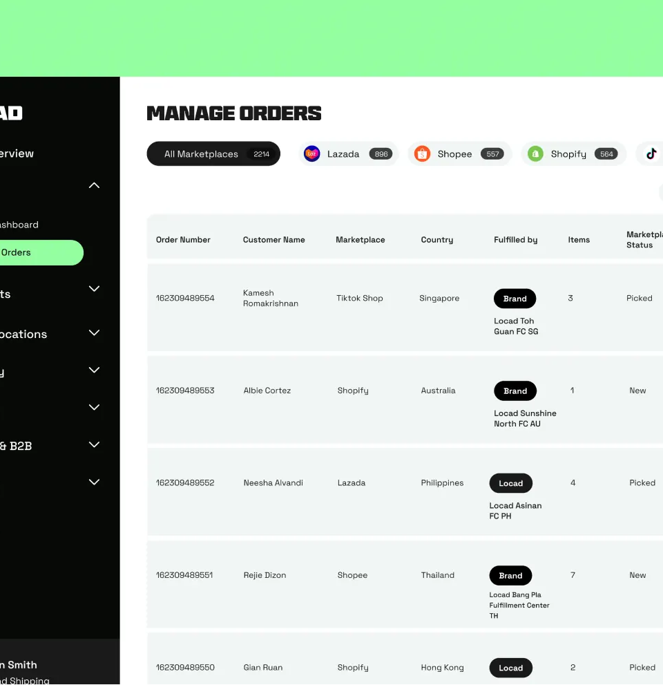 ID - Simplify order management for your business